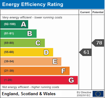 PLG_JEA_DPE_ENERGY_CONSUMPTION
