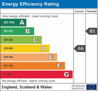 PLG_JEA_DPE_ENERGY_CONSUMPTION
